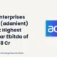 Adani Enterprises Limited Adanient Q2 FY27 Results