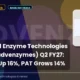 Advanced Enzyme Technologies Limited Advenzymes Q2 FY27 Results