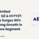 Aequs Limited AEQUS Q2 FY27 Results