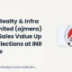 Ajmera Realty & Infra India Limited Q2fy27 Sales