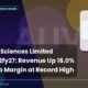 Alivus Life Sciences Limited Alivus Q2fy27 Results