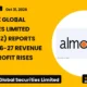 Almondz Global Securities Limited Almondz 2Q FY 26-27 Results
