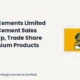 Ambuja Cements Limited Ambujacem Q2 FY27 Results