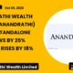 Anand Rathi Wealth Limited Anandrathi H1 FY27 Results