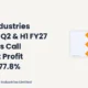 Apar Industries Limited Aparinds Q2 FY27 Results