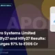 Apollo Micro Systems Limited Apollo Q2fy27 Results