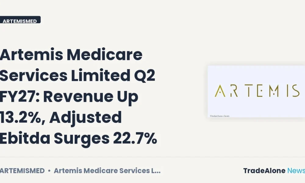 Artemis Medicare Services Limited Artemismed Q2 FY27 Results