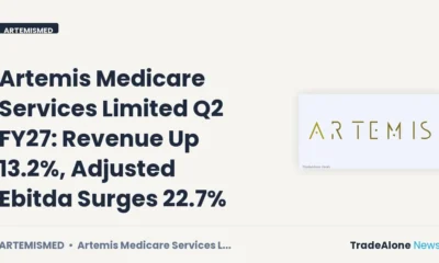 Artemis Medicare Services Limited Artemismed Q2 FY27 Results