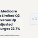 Artemis Medicare Services Limited Artemismed Q2 FY27 Results