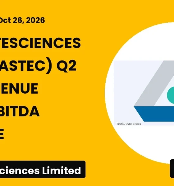 Astec Lifesciences Limited ASTEC Q2 FY27 Results