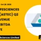 Astec Lifesciences Limited ASTEC Q2 FY27 Results