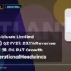Atlanta Electricals Limited Atlantaele Q2 FY27 Results