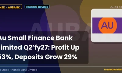Au Small Finance Bank Limited Aubank Q2 FY27 Results