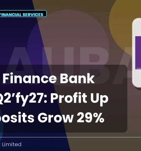 Au Small Finance Bank Limited Aubank Q2 FY27 Results