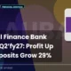 Au Small Finance Bank Limited Aubank Q2 FY27 Results