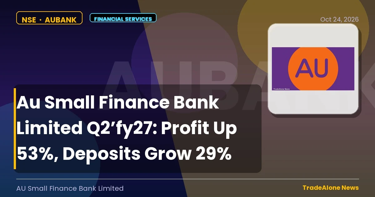 Au Small Finance Bank Limited Aubank Q2 FY27 Results