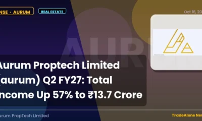 Aurum Proptech Limited AURUM Q2 FY27 Results