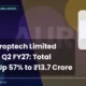 Aurum Proptech Limited AURUM Q2 FY27 Results