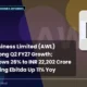 Awl Agri Business Limited (AWL) Q2 FY27 Results