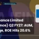 Bajaj Finance Limited Bajfinance Q2 FY27 Results