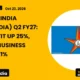 Bank of India Bankindia Q2 FY27 Results