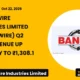 Bansal Wire Industries Limited Bansalwire Q2 FY27 Results