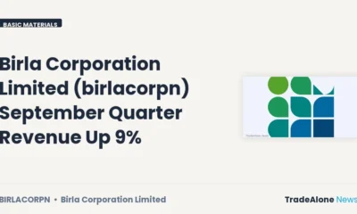 Birla Corporation Limited Birlacorpn September Quarter Results