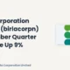 Birla Corporation Limited Birlacorpn September Quarter Results