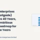 Brigade Enterprises Limited Brigade 40th Anniversary Roadmap
