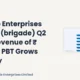 Brigade Enterprises Limited Brigade Q2 FY27 Results