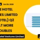 Brigade Hotel Ventures Limited Brighotel Q2 FY27 Results