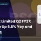 Birlasoft Limited BSOFT Q2 FY27 Results