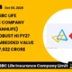 Canara HSBC Life Insurance Company Limited Canhlife H1 FY27 Results