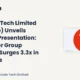 Cartrade Tech Limited Cartrade Investor Presentation October 2026