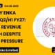 Century Enka Limited Centenka Q2 FY27 Results