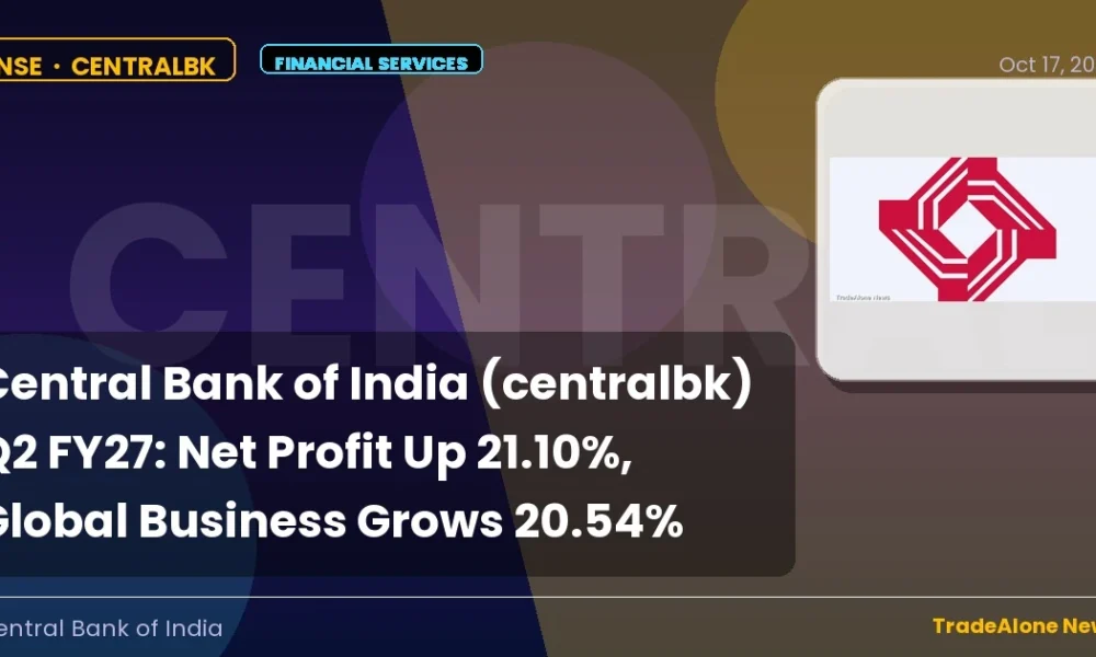 Central Bank of India Centralbk Q2 FY27 Results