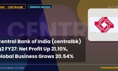 Central Bank of India Centralbk Q2 FY27 Results