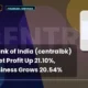 Central Bank of India Centralbk Q2 FY27 Results