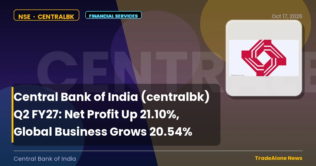 Central Bank of India Centralbk Q2 FY27 Results