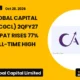 Capri Global Capital Limited CGCL 2qfy27 Results