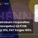 Chennai Petroleum Corporation Limited NSE Chennpetro Q2 FY26 Results