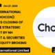 Choice International Limited Choicein Q4 FY26 Investment