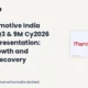 Cie Automotive India Limited Cieindia Q3 FY26 Results