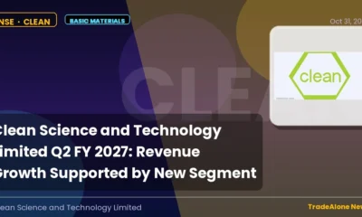 Clean Science and Technology Limited CLEAN Q2 FY27 Revenue Growth