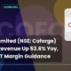 Coforge Limited NSE Coforge Q3 FY26 Revenue