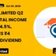 Crizac Limited Crizac Q2 FY27 Results
