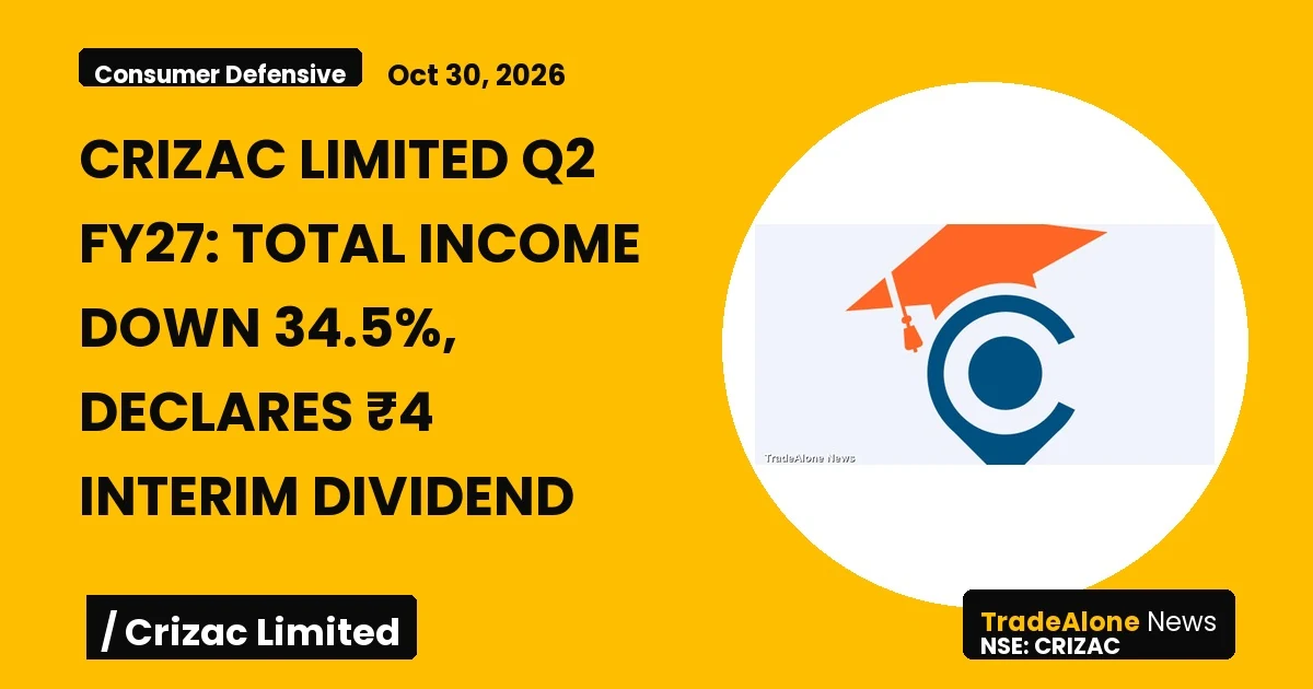 Crizac Limited Crizac Q2 FY27 Results