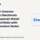 Crompton Greaves Consumer Electricals Limited Crompton October 2026 New Water Heaters