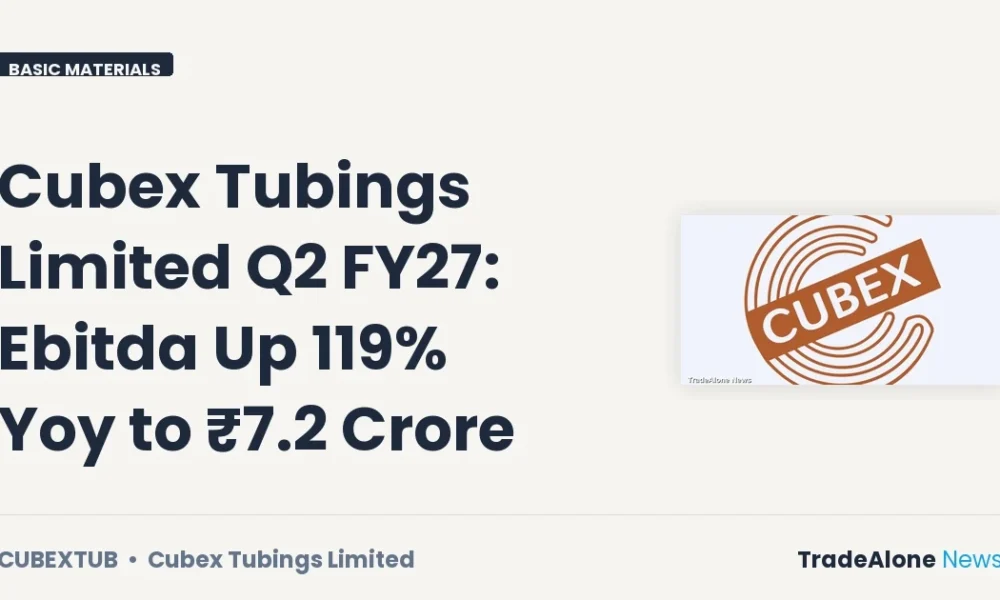 Cubex Tubings Limited Cubextub Q2 FY27 Results