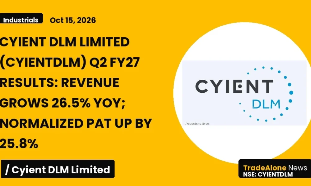 Cyient DLM Limited Cyientdlm Q2 FY27 Results